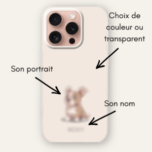 Présentation des différents points de personnalisation de la coque portrait animal pour Huawei